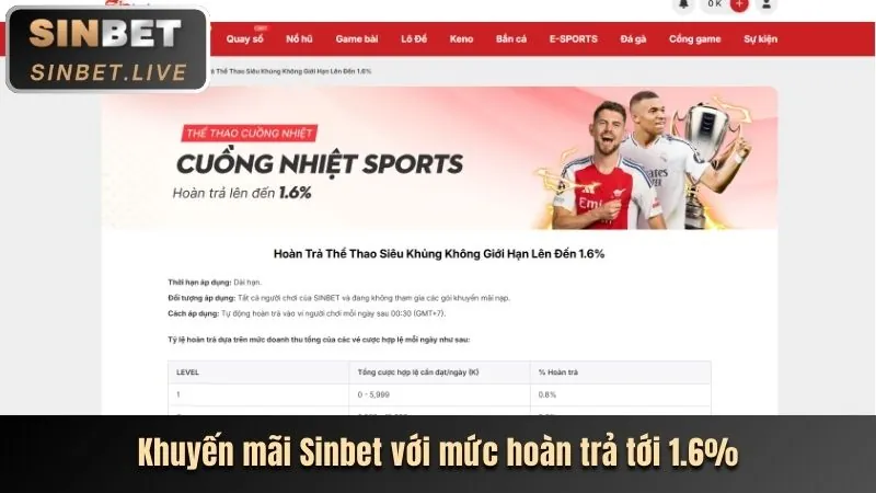 Cá cược thể thao Manclub